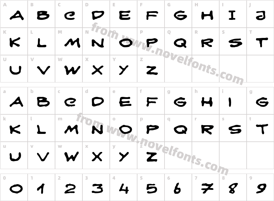 Nikad robomCharacter Map