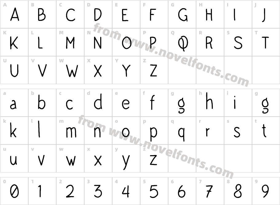 Niko CurtCharacter Map