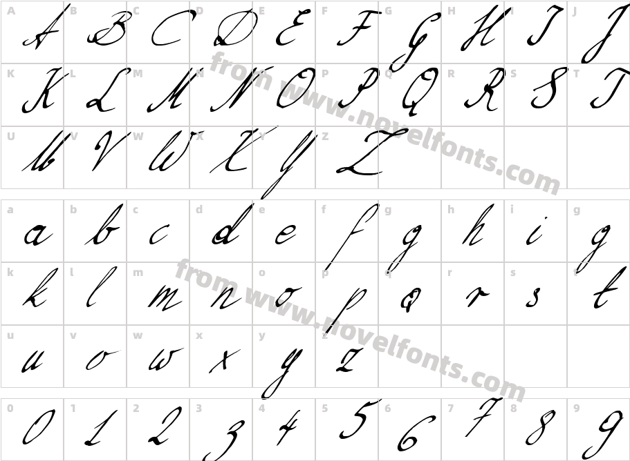 Nillie's Love LettersCharacter Map