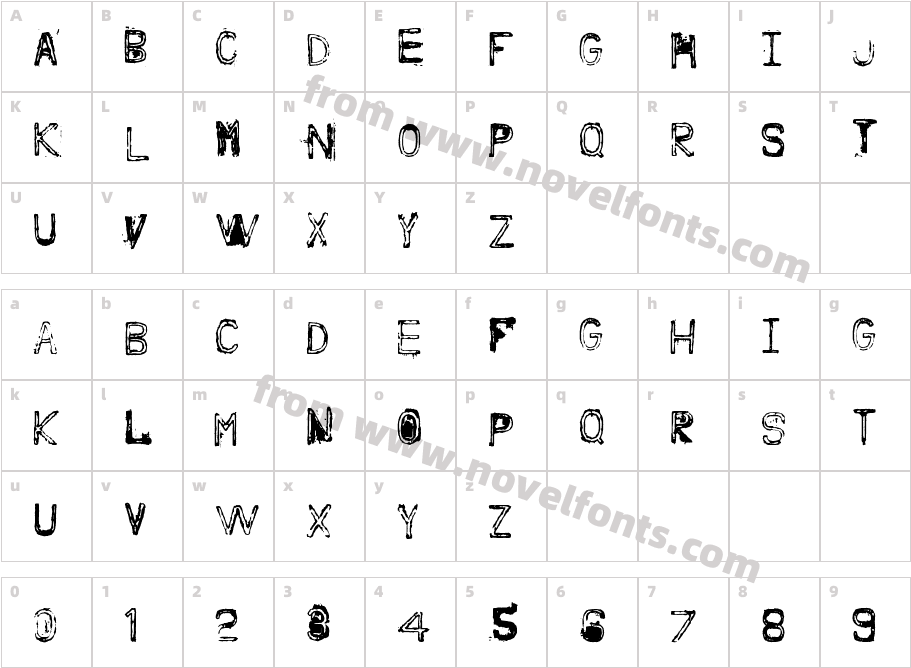 Nine Feet UnderCharacter Map