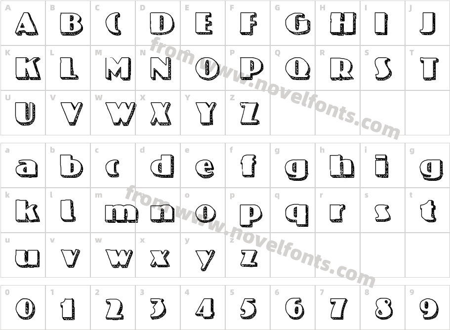 NineteenOhFiveCharacter Map