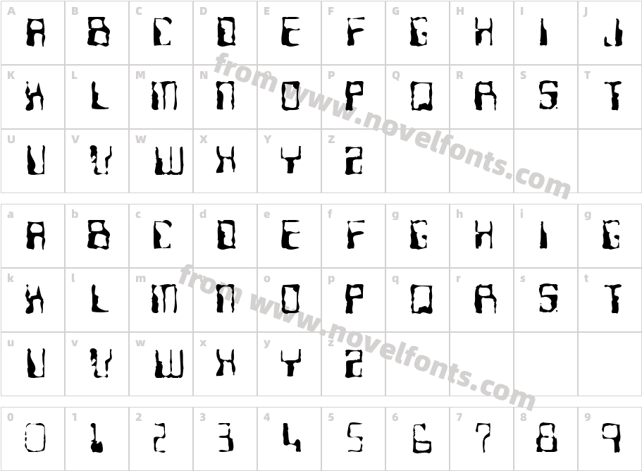 Ninteen 77Character Map