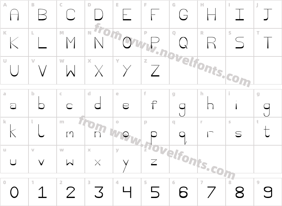 NisabaRegularCharacter Map