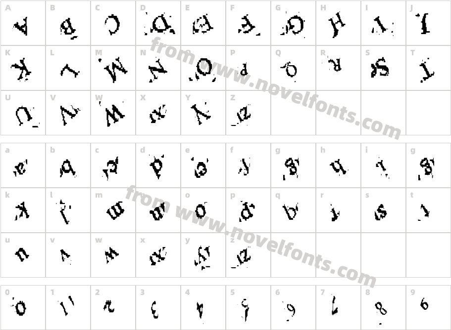 NiwidaCharacter Map