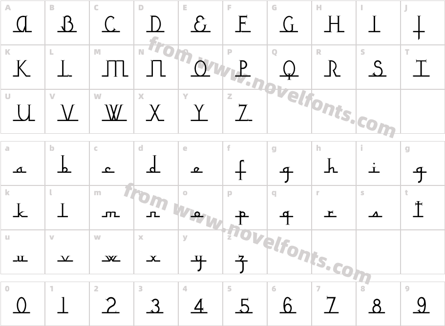 NixonScriptCharacter Map