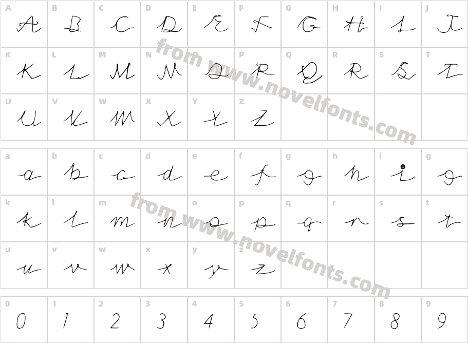 NoStringsAttatchedCharacter Map