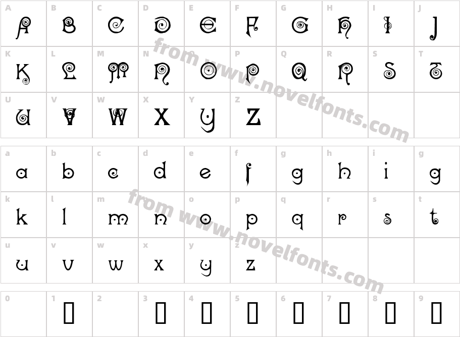 Nocker   CrankyCharacter Map