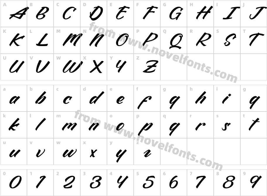 NocturnalCharacter Map