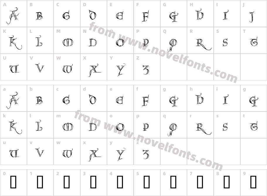 NoelCharacter Map