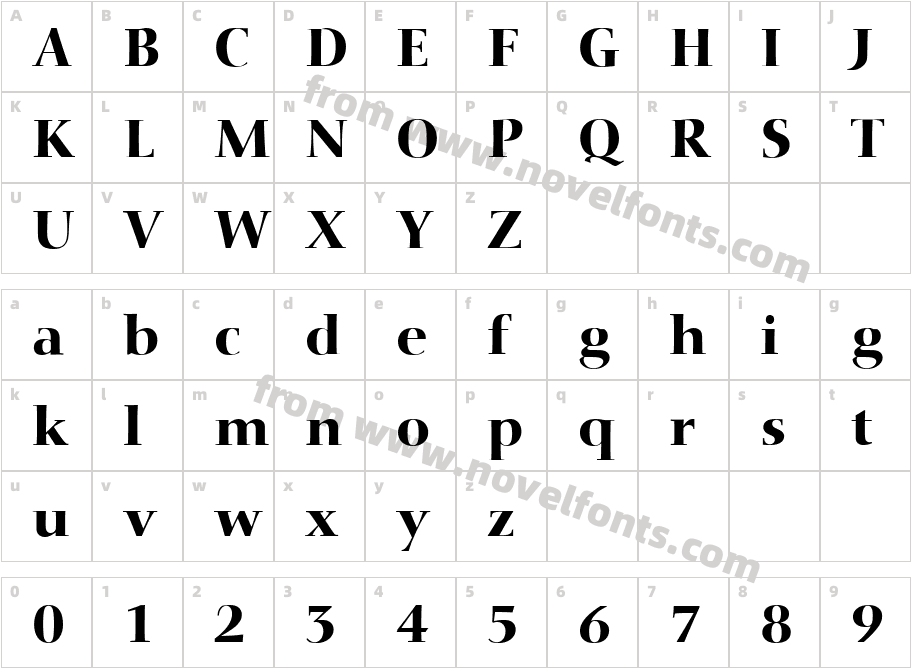 Nofret MediumCharacter Map