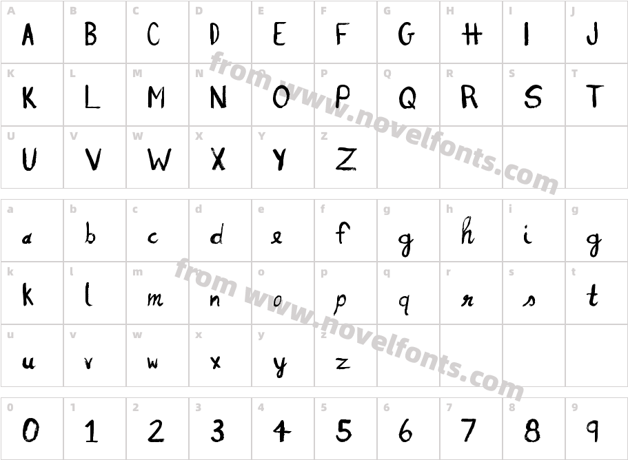 Nomad AlternateCharacter Map