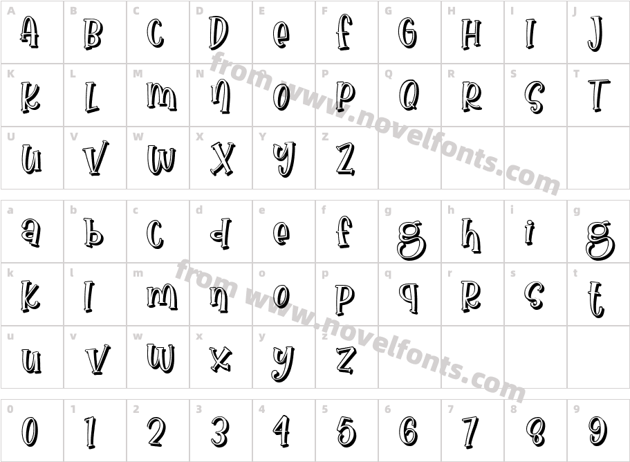 Nona Manis ShadowCharacter Map