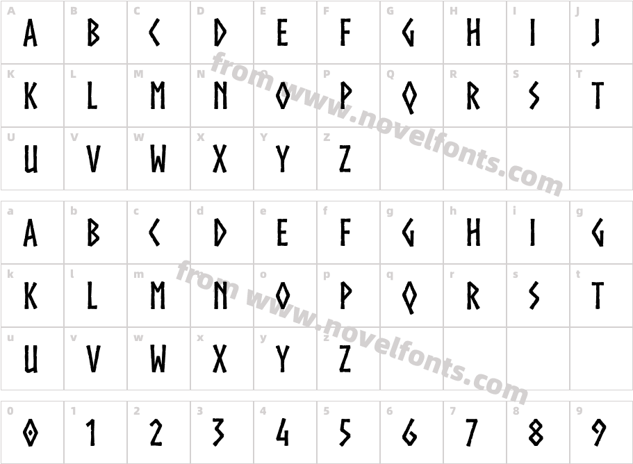 Norse BoldCharacter Map