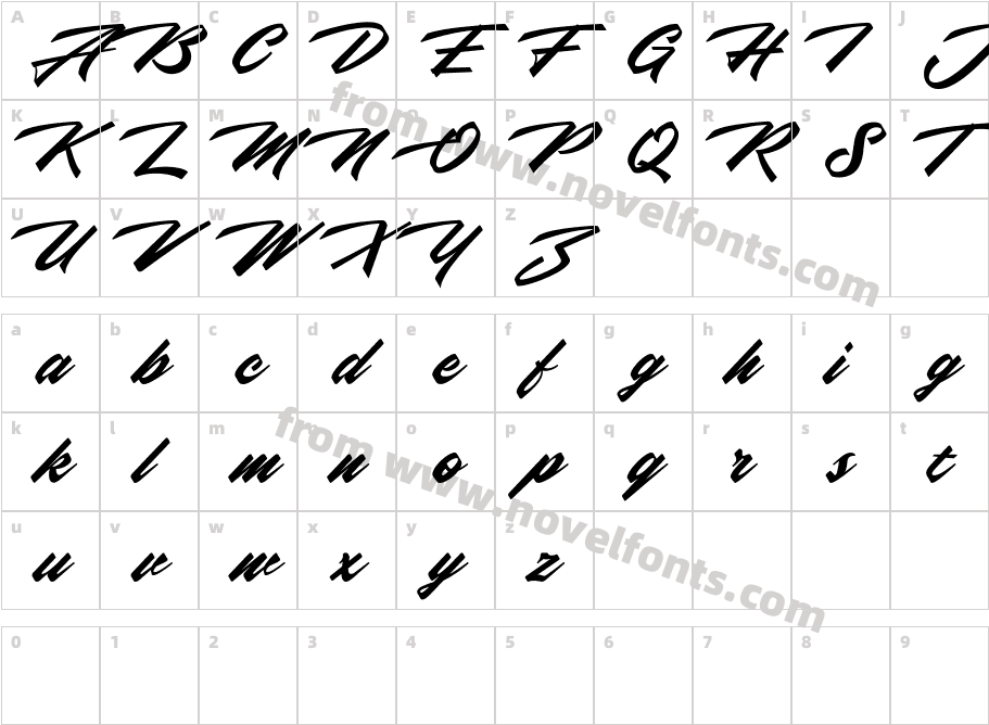 Northern FreedomCharacter Map