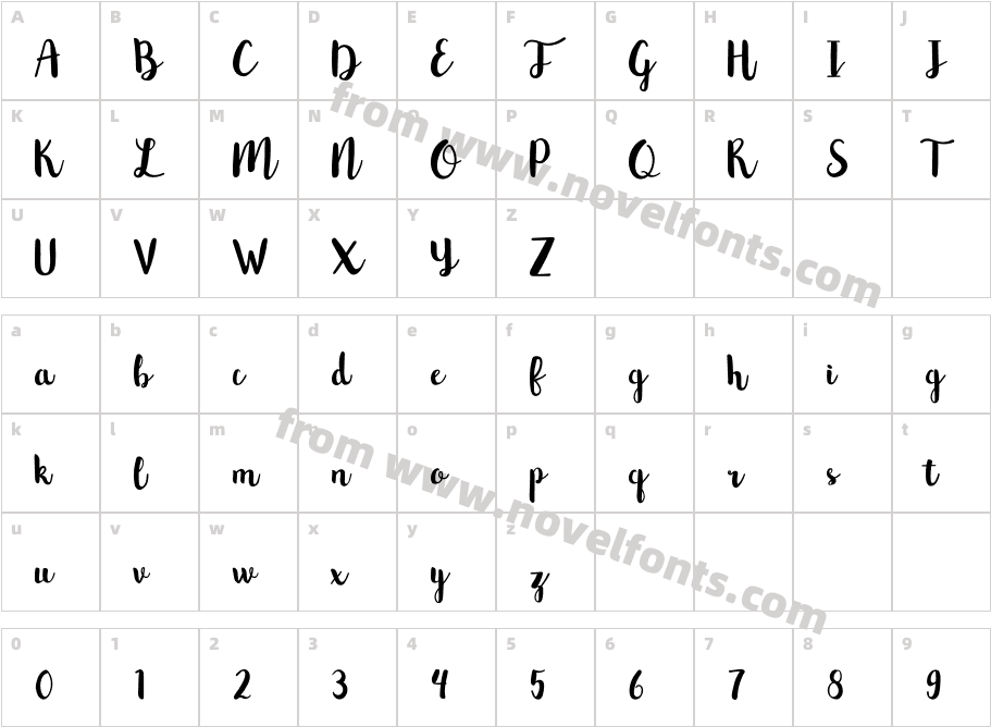 NorthernLights-ScriptCharacter Map