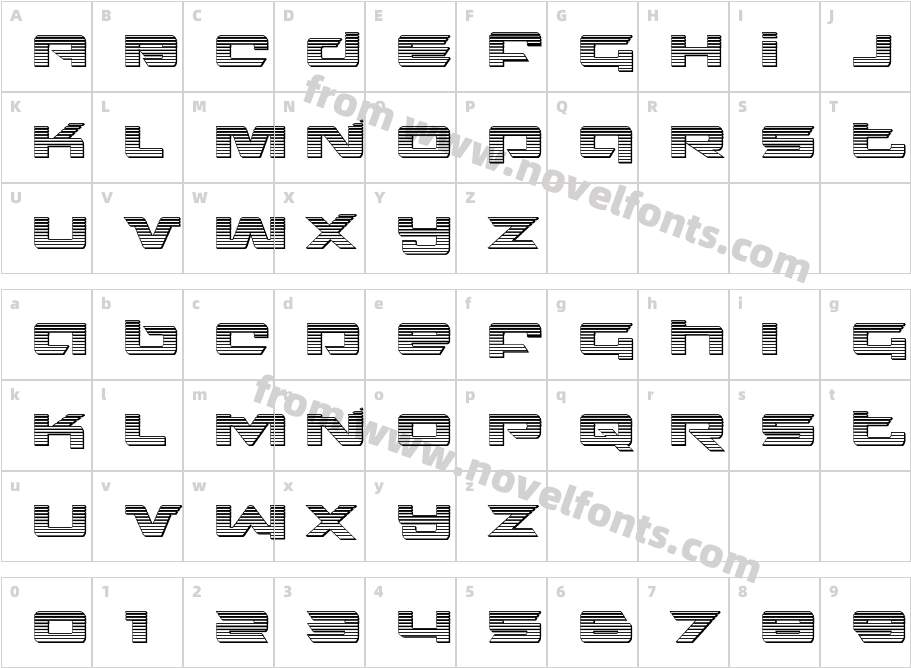 Northstar ChromeCharacter Map