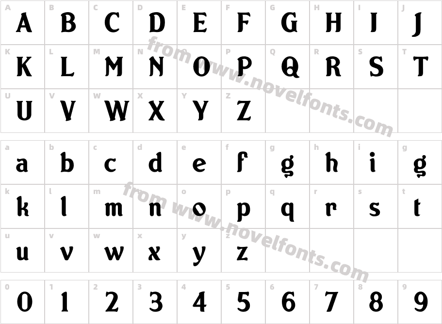 NortonCharacter Map