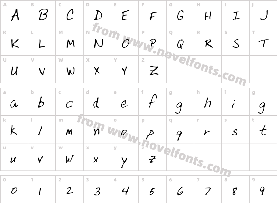 NortonsHand-PlainCharacter Map