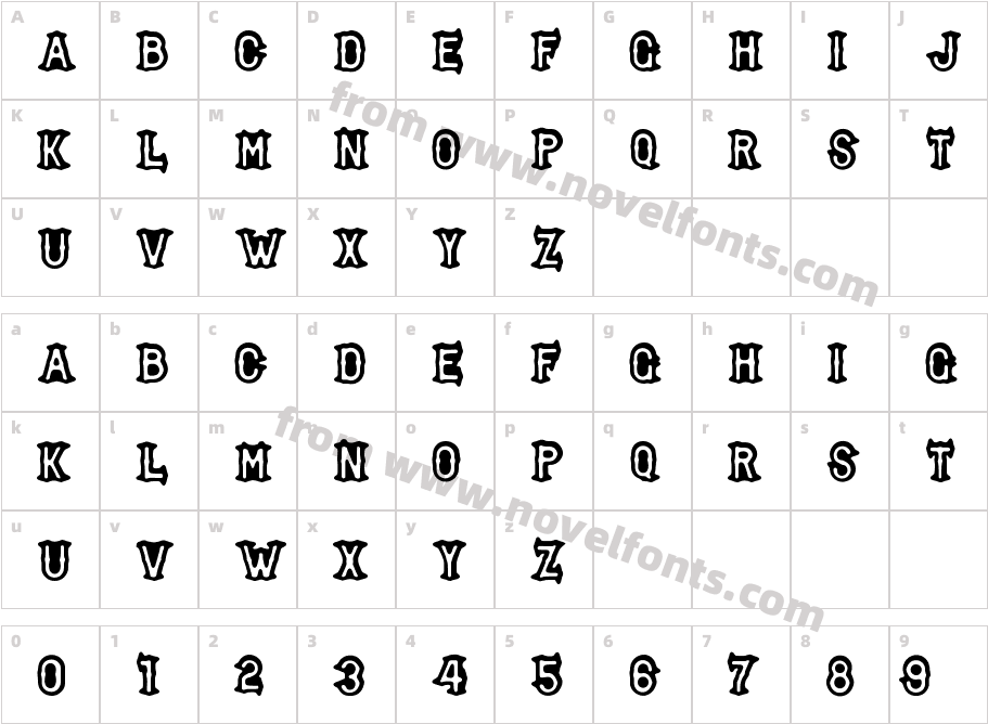 DICTADURACharacter Map