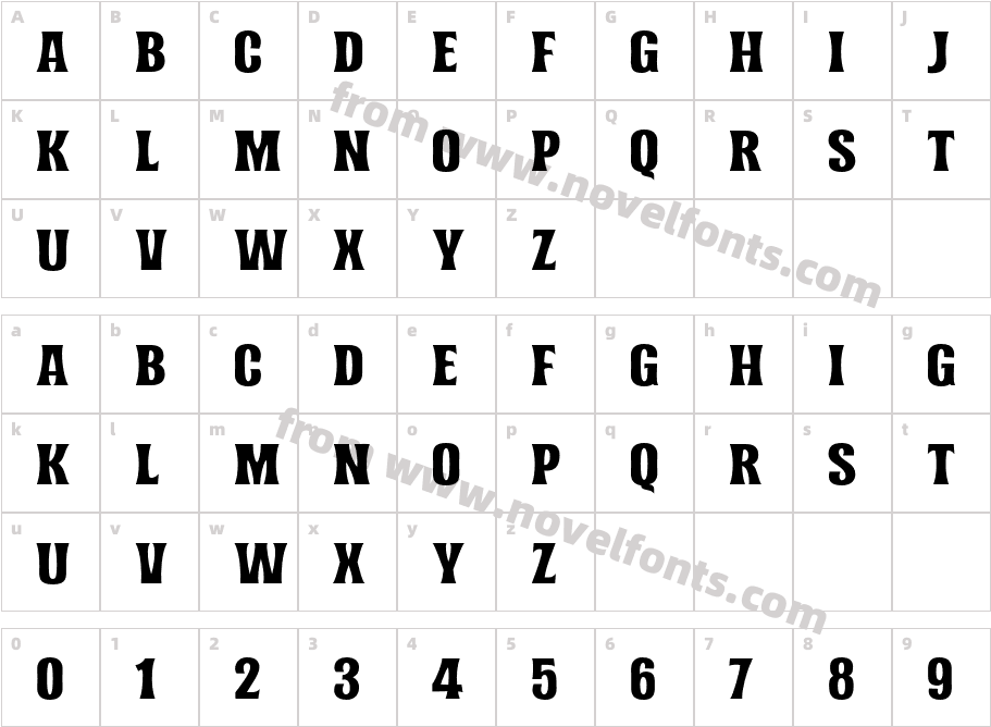 NorvinDemoCharacter Map