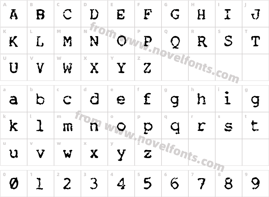 Nose BleedCharacter Map