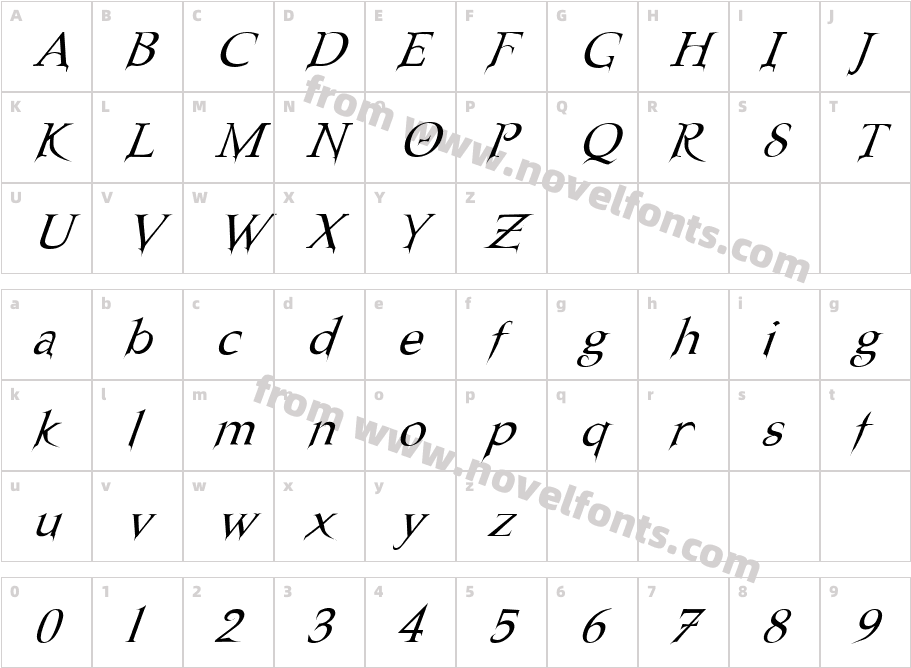 Nosferatu ObliqueCharacter Map