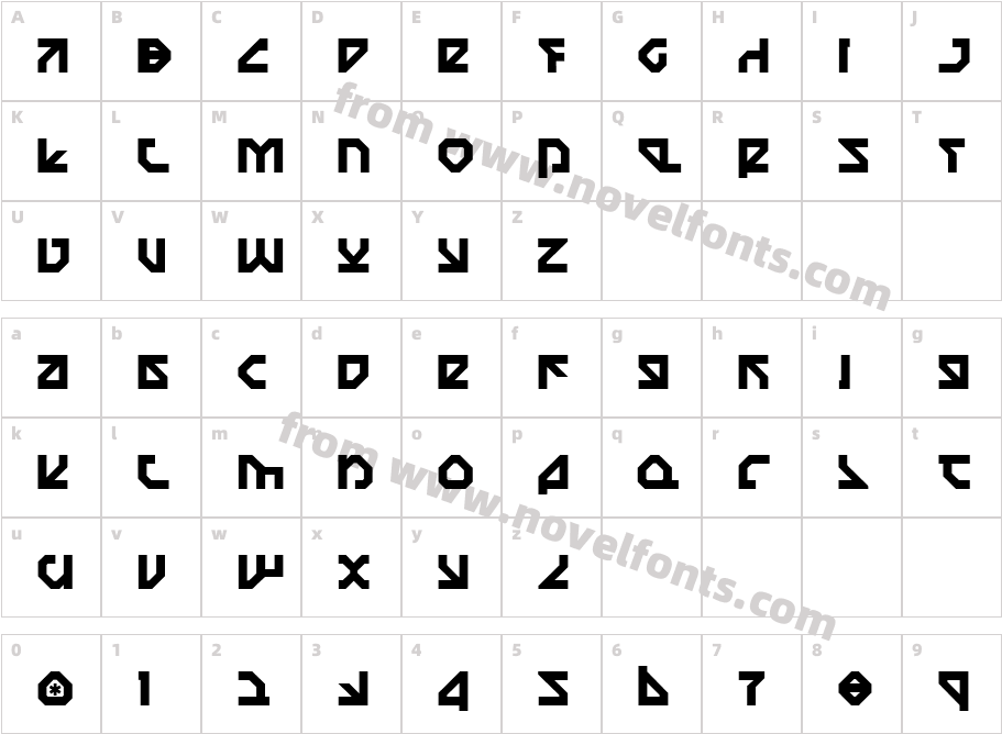 NostromoCharacter Map