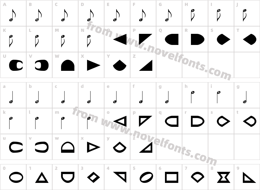 NoteHedzCharacter Map