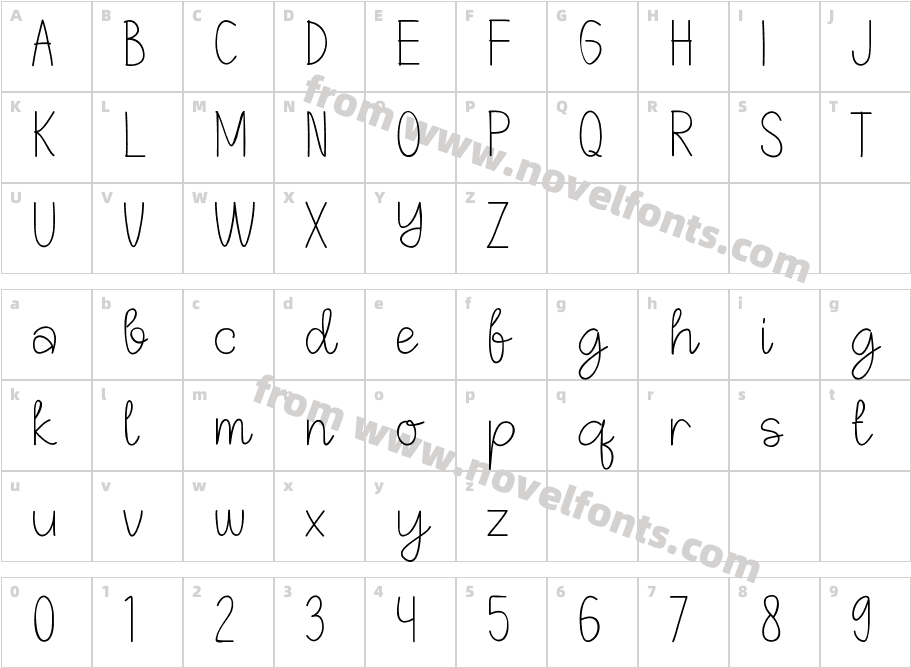 NotePlannerRegularCharacter Map