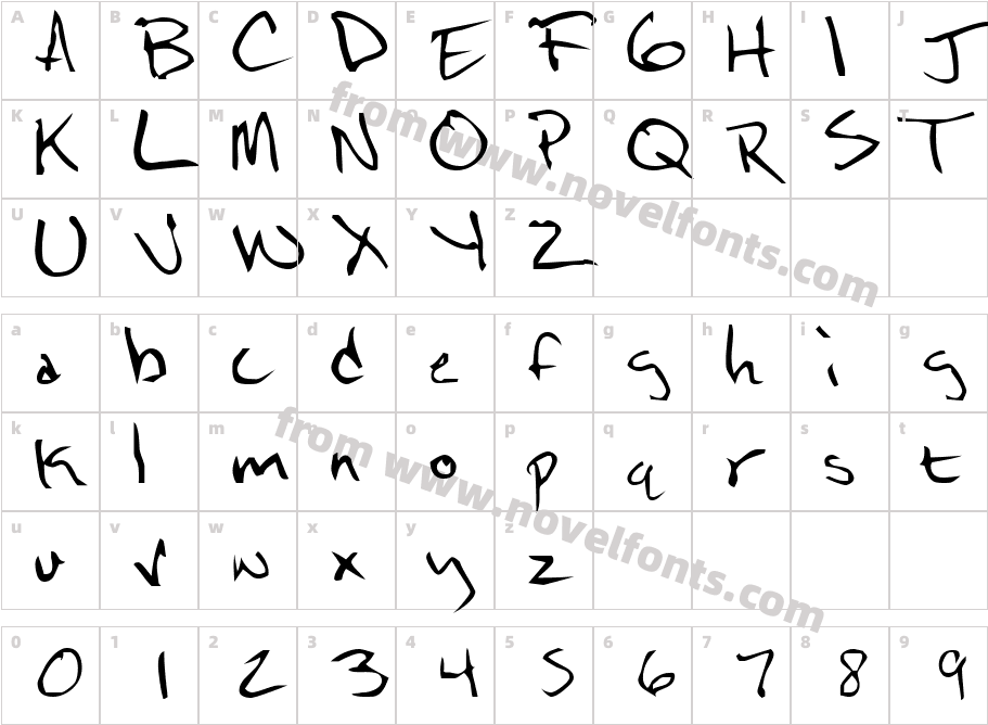 NoteScrawlCharacter Map