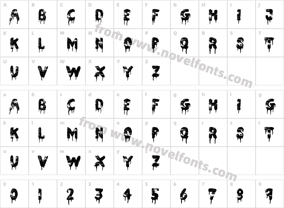 Nothing To LoseCharacter Map