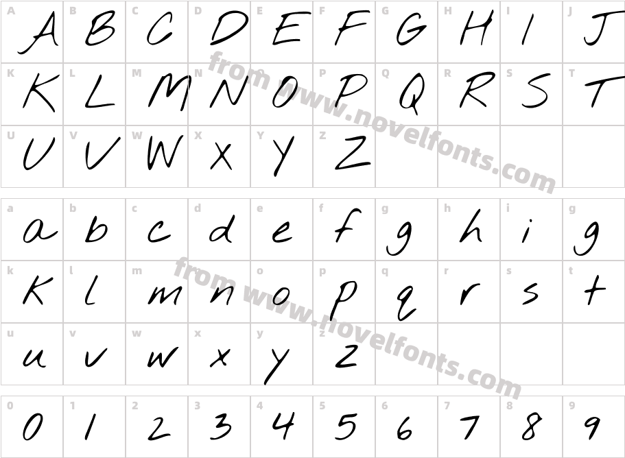 Nothing You Could DoCharacter Map