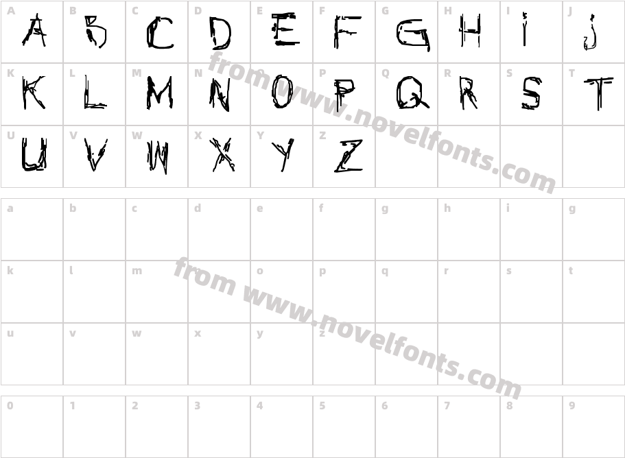 NothingNetCharacter Map