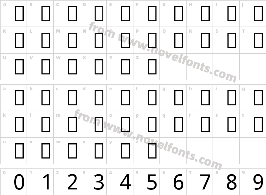 Noto EmojiCharacter Map