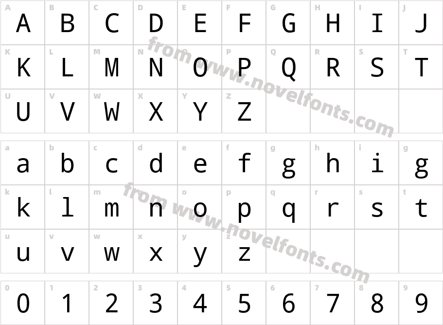 Noto MonoCharacter Map