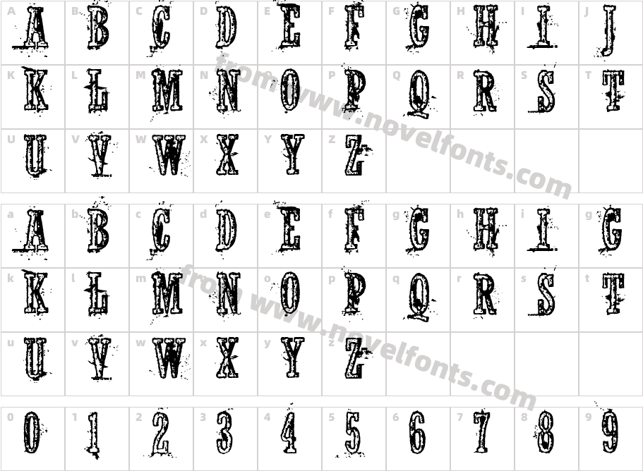 NotwellCharacter Map