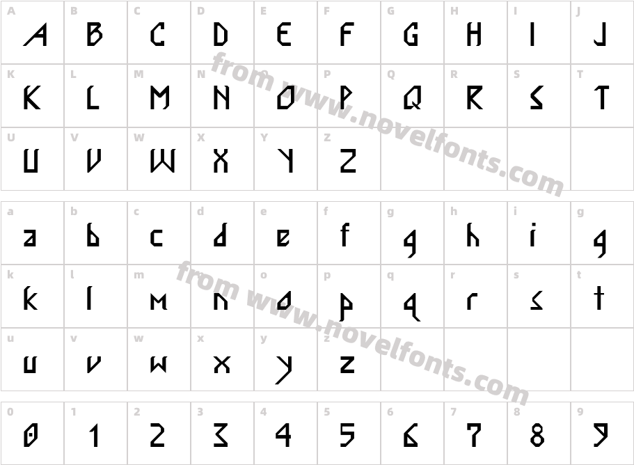 NourseCharacter Map