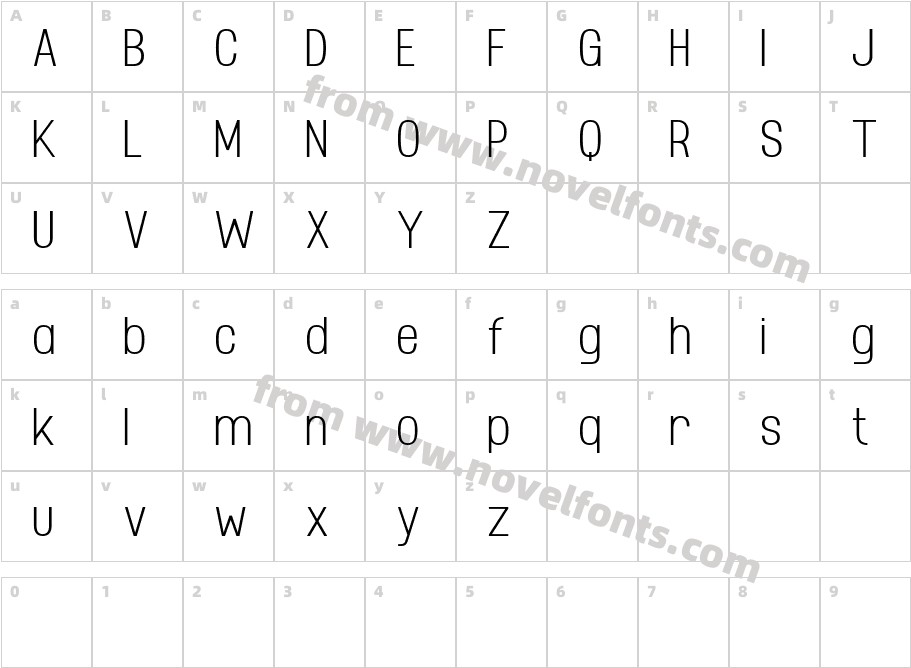 Novaesium Extra LightCharacter Map