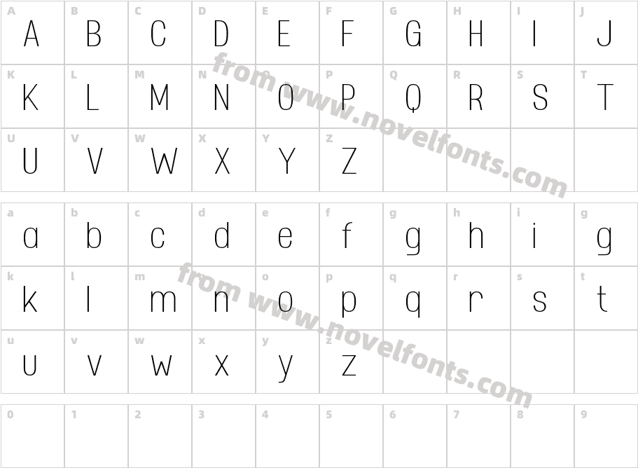 Novaesium ThinCharacter Map