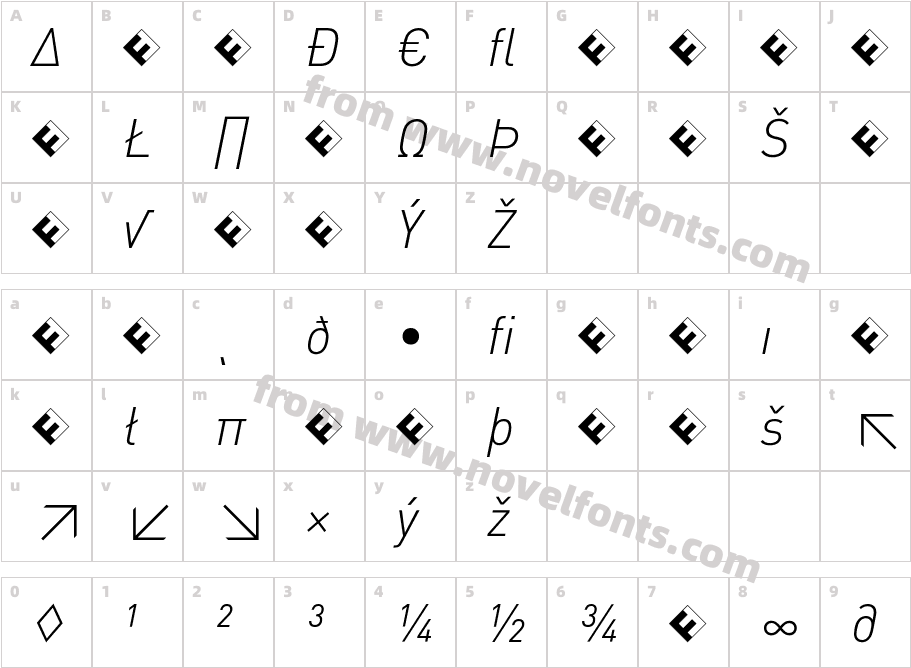 DIN-LightItalicExpCharacter Map