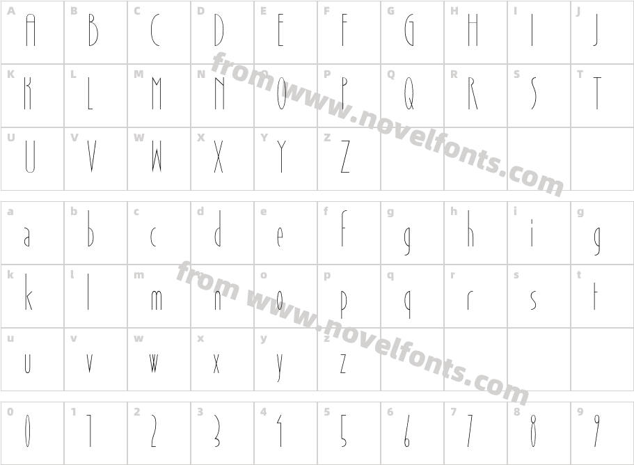 November Sky DemoCharacter Map