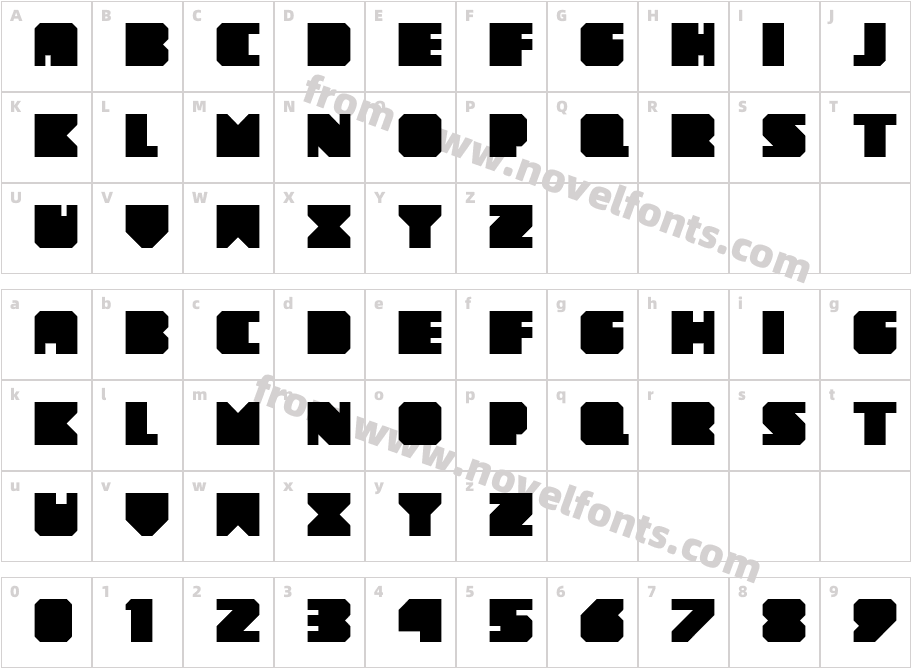 Novum BoldCharacter Map