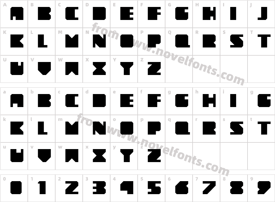 NovumCharacter Map