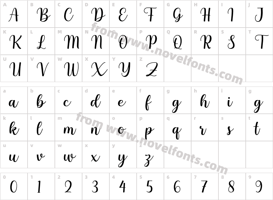 NuchelleCharacter Map