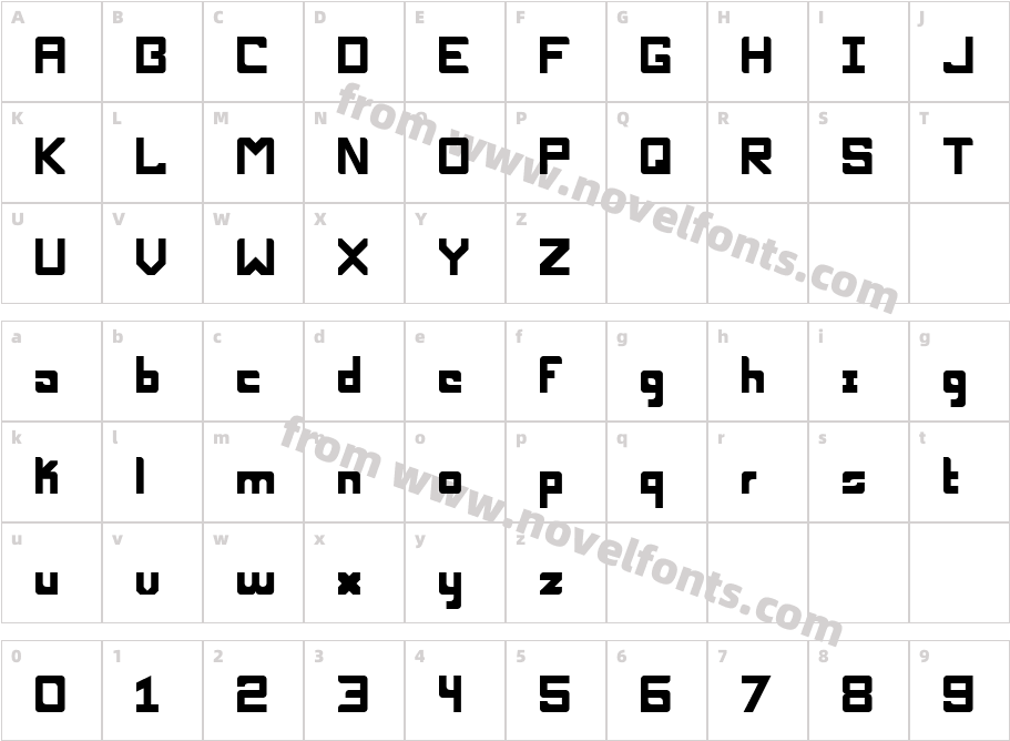 Nucleo MDCharacter Map