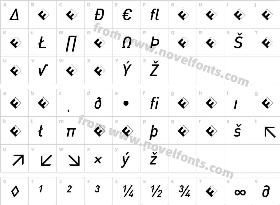 DIN-MediumItalicExpCharacter Map