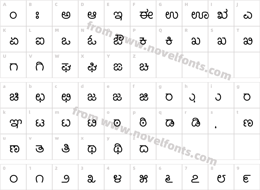 Nudi 05 kCharacter Map