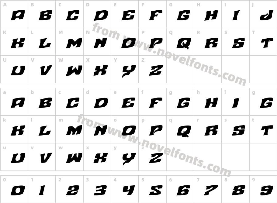 Nuevo Passion RotalicCharacter Map