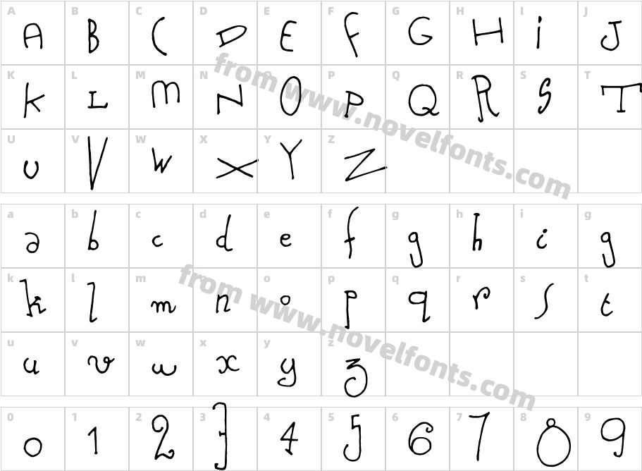 Nursery TaleCharacter Map