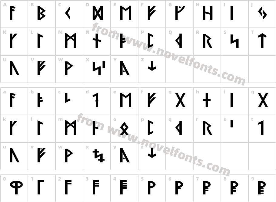 Ny Stormning HalvfetCharacter Map